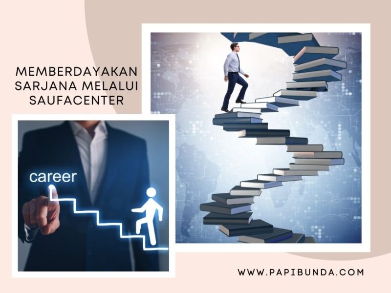 Memberdayakan Sarjana Melalui Saufacenter